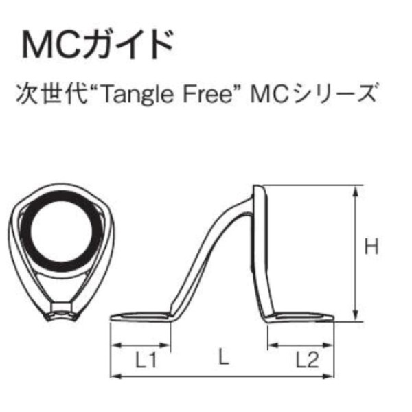 ステンレスSiC 両足ガイド/PMCSG